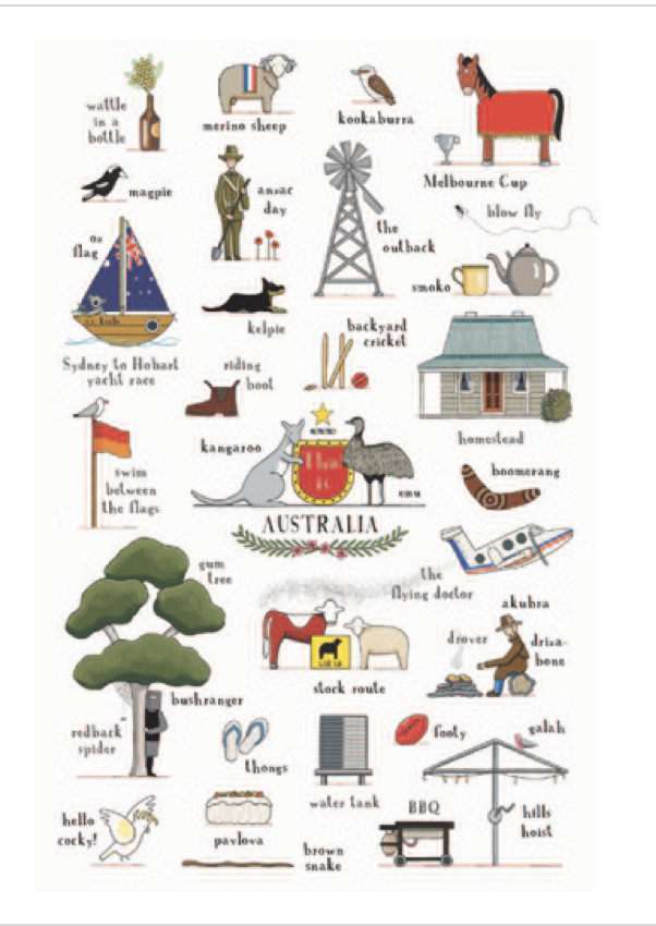 Card This Is Australia