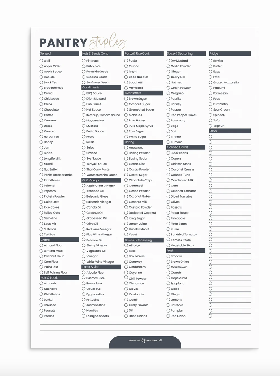 Pantry Staples Checklist Magnet