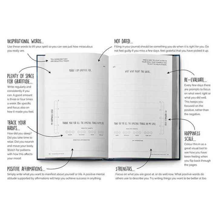 Teen Resilient Me Gratitude Journal