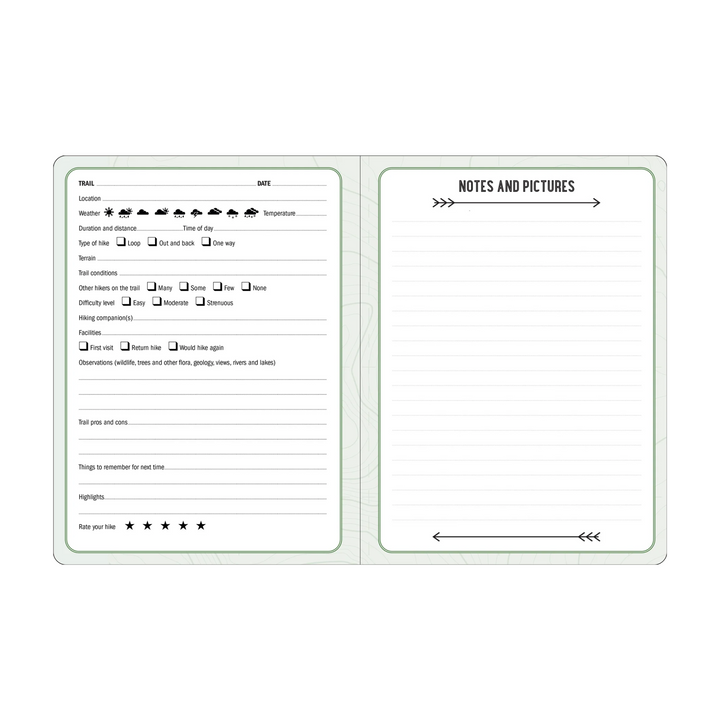 The Hiking Logbook