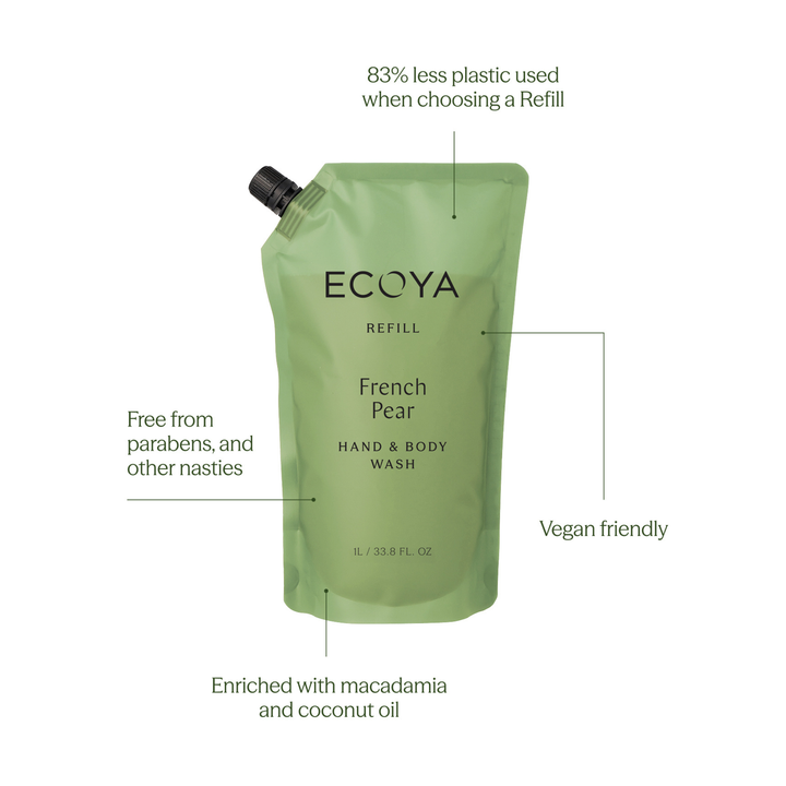 Hand & Body Wash Refill (1L)