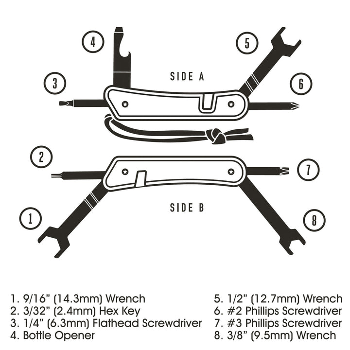 Adrenaline Multi Tool