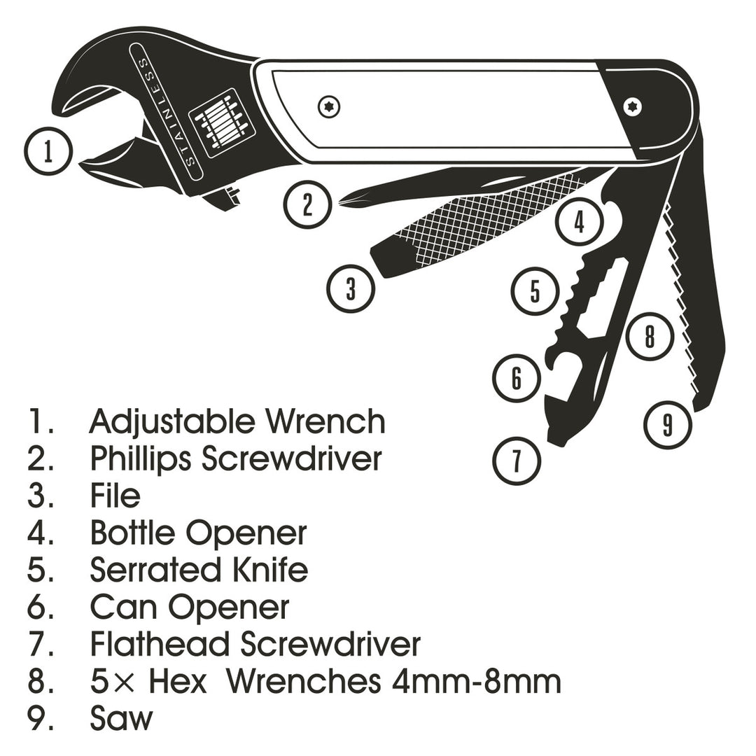 Wrench Multi Tool