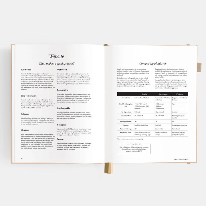 Side Hustle Planner Luxe Edition 4.0
