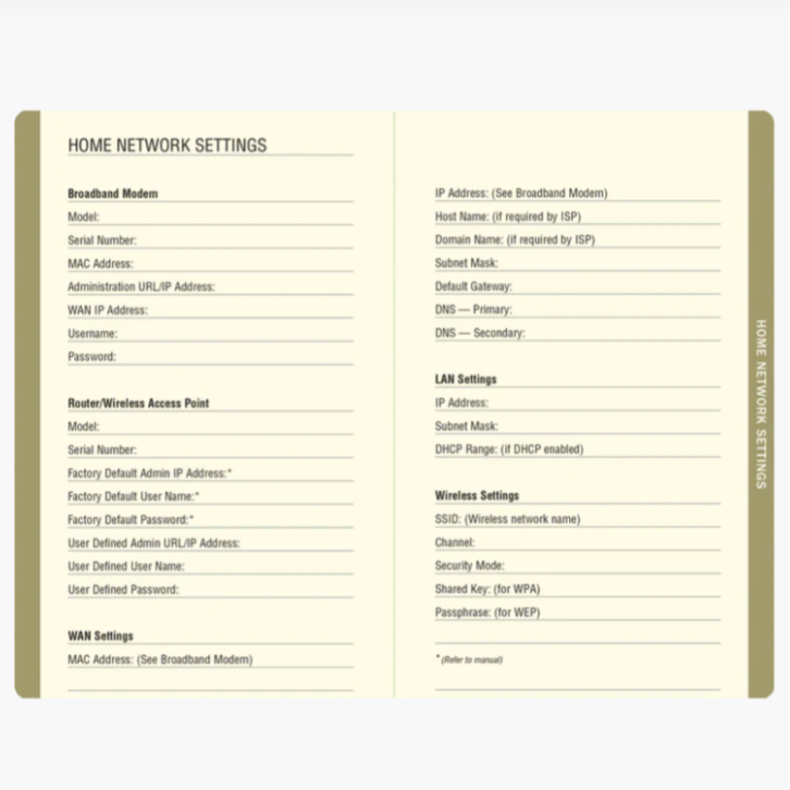 Midnight Floral Internet Address & Password Logbook
