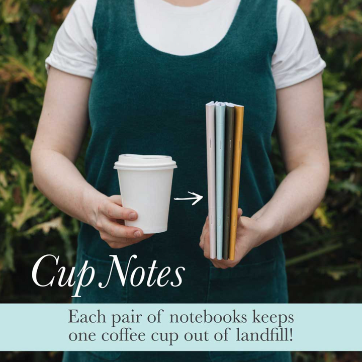 Cup Notes - A5 Notebooks (Set of 2)