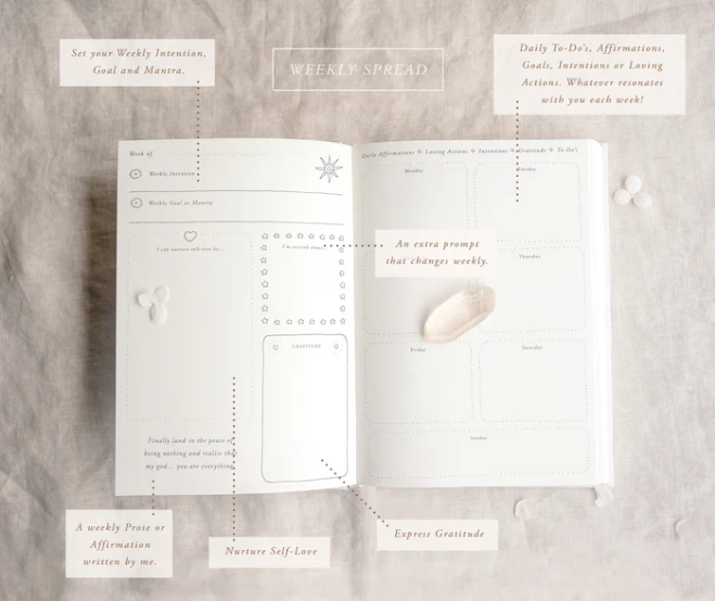 'A Year Of Coming Home' Self-Love Guided Journal