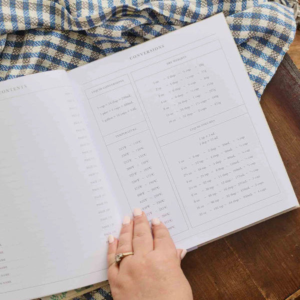 Recipes Journal