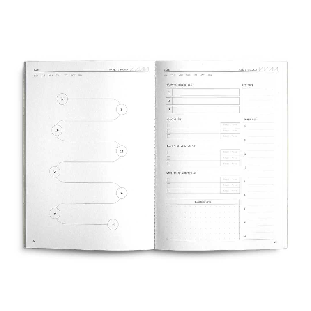 Fast Brain Daily Productivity Planner
