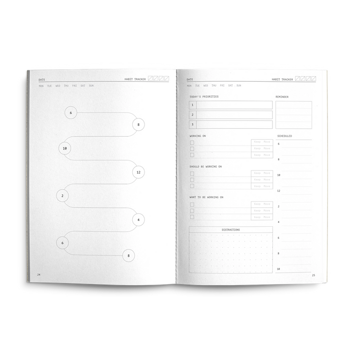 Fast Brain Daily Productivity Planner
