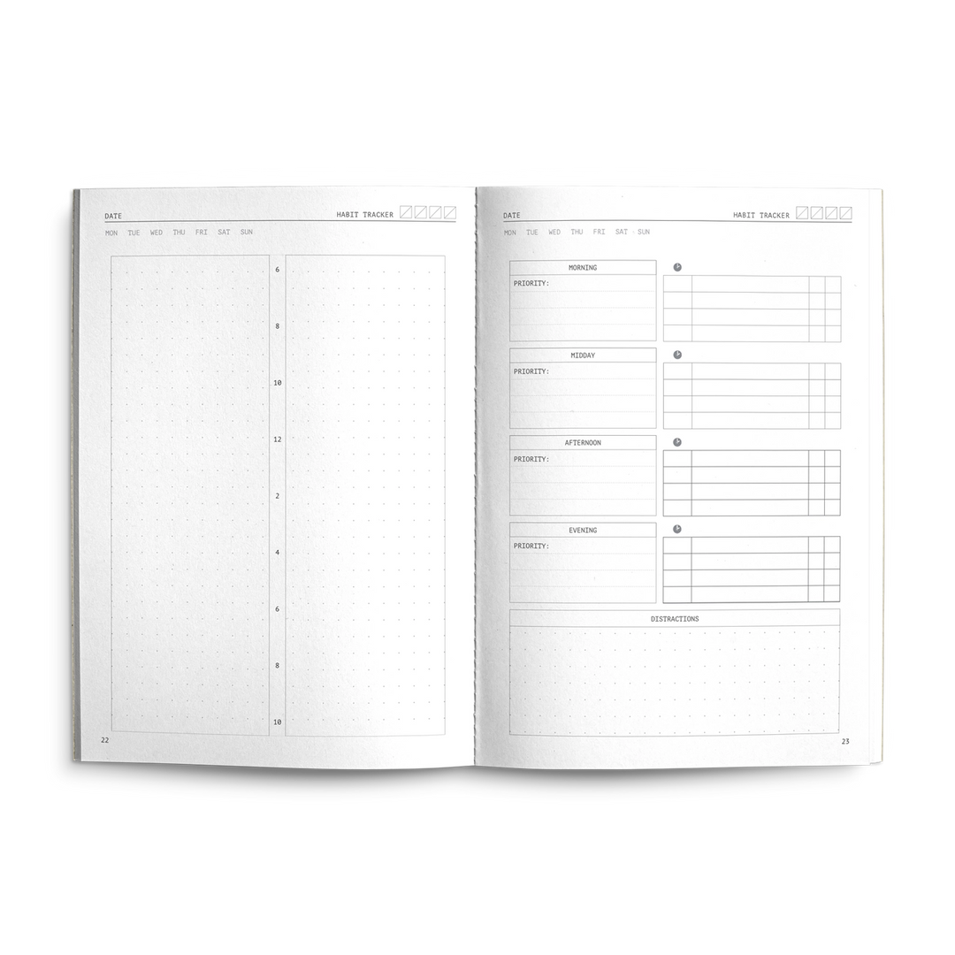 Fast Brain Daily Productivity Planner