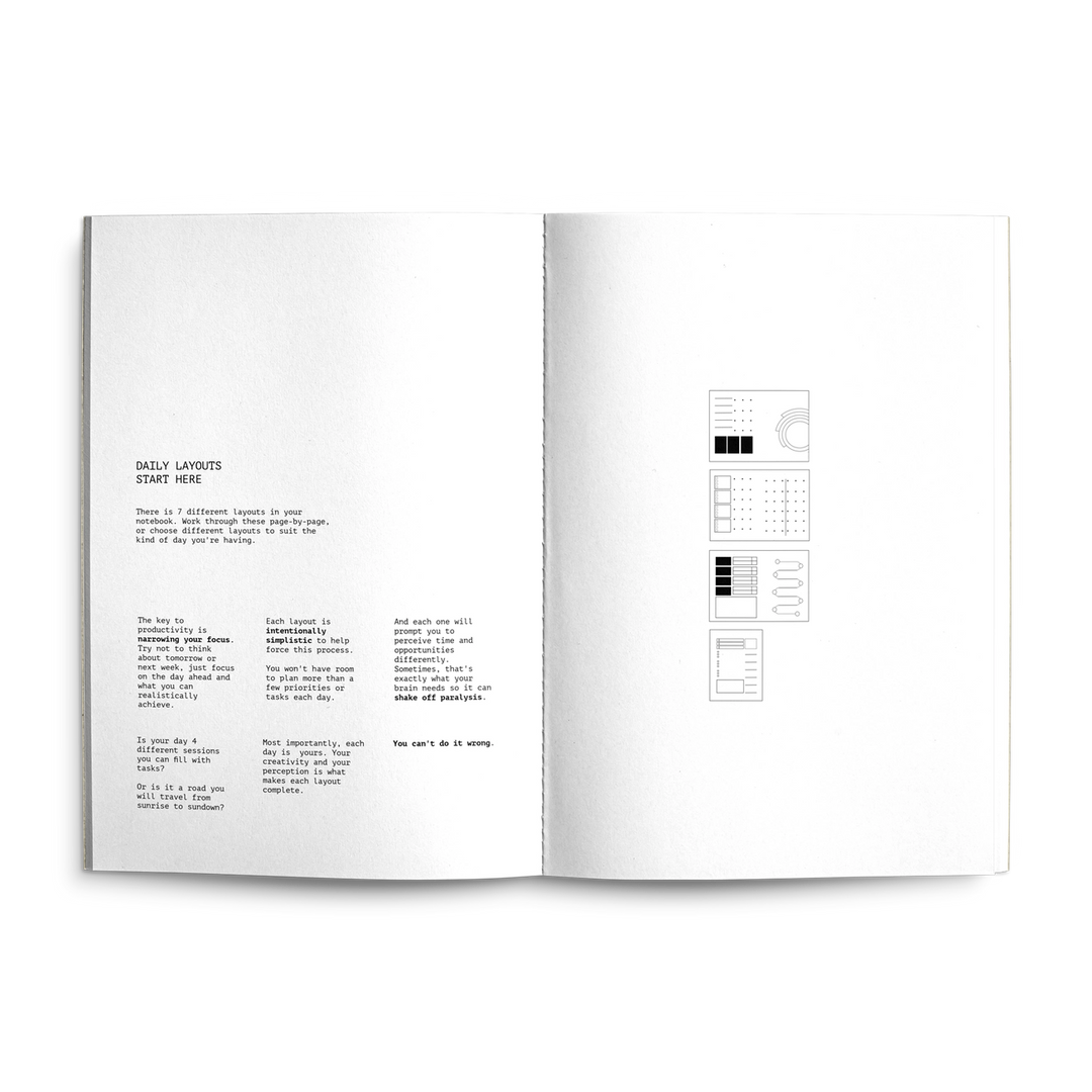 Fast Brain Daily Productivity Planner