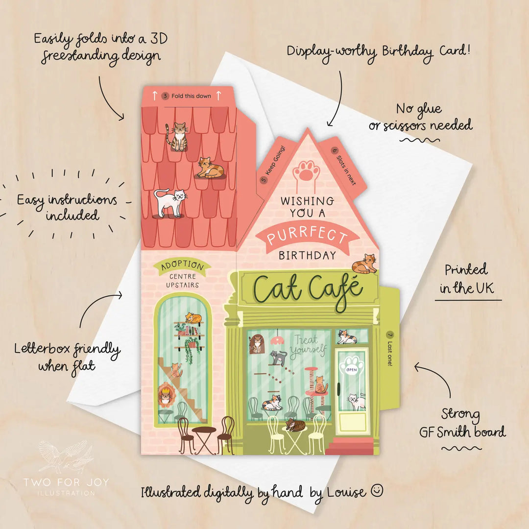 Card Cat Cafe Birthday (3D)