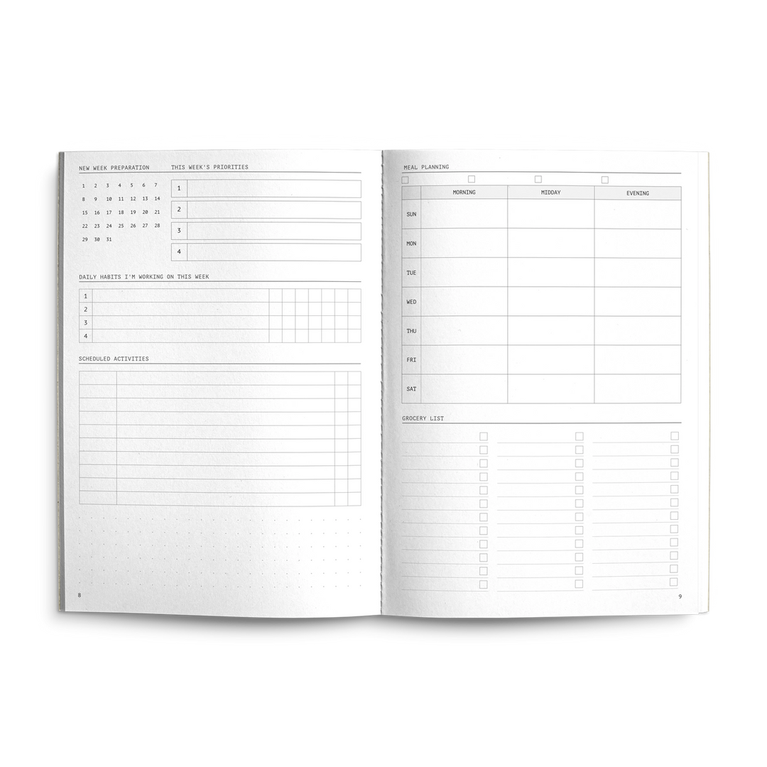 Fast Brain Daily Productivity Planner