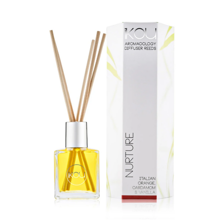 Aromacology Diffuser Reeds