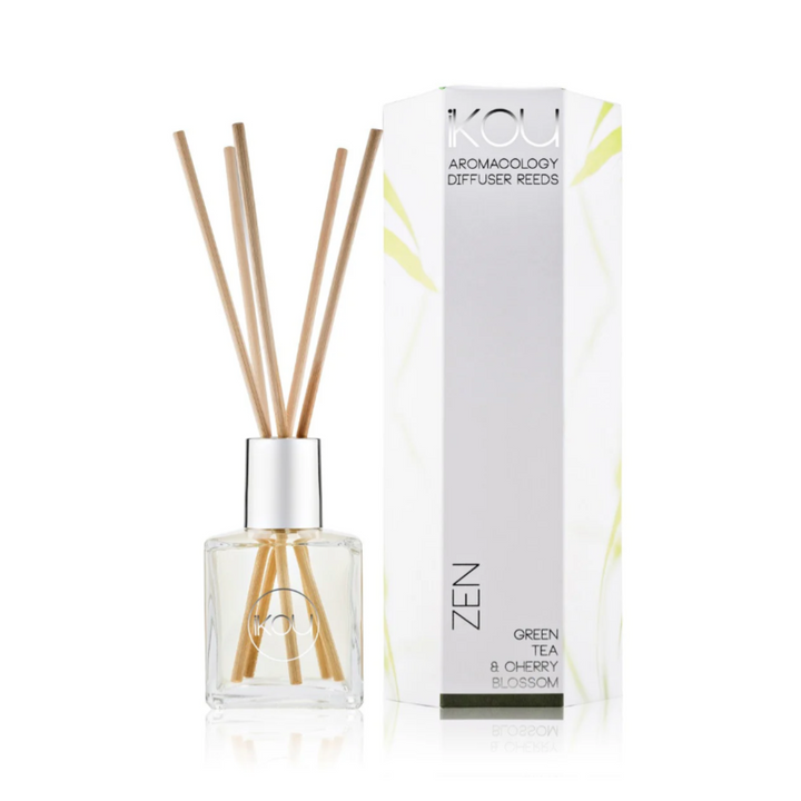 Aromacology Diffuser Reeds