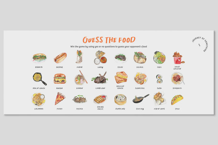Guess The Food Game