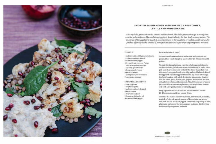 Community-Salad Recipes