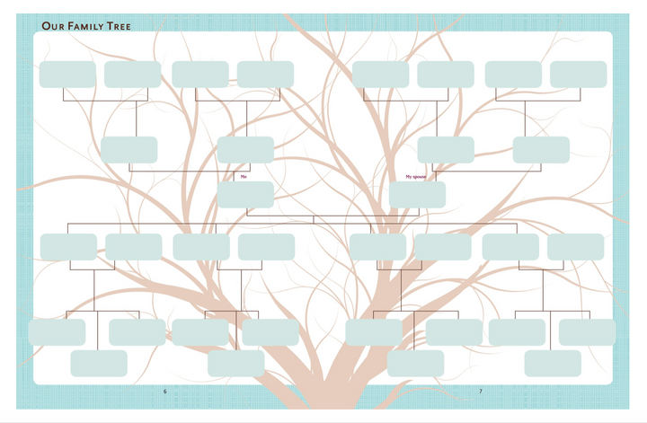 Our Family Tree