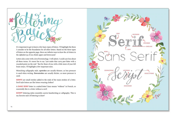 Hand Lettering -An Interactive Guide