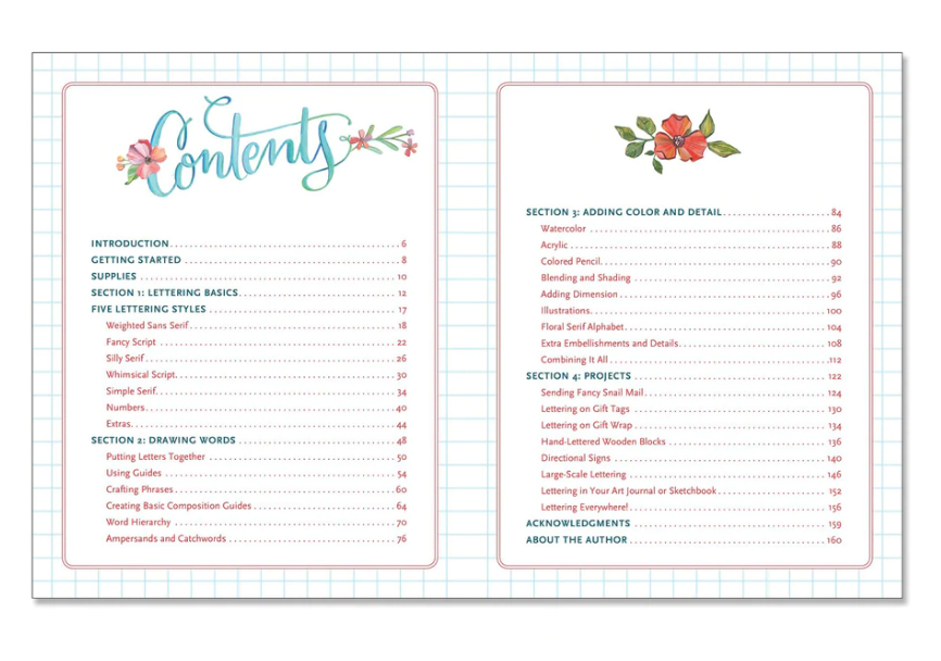 Hand Lettering -An Interactive Guide