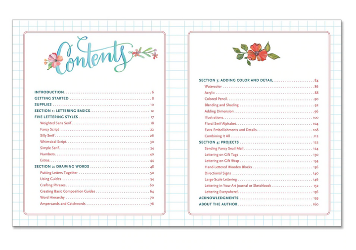 Hand Lettering -An Interactive Guide
