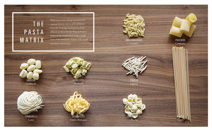 Pasta Pane Vino